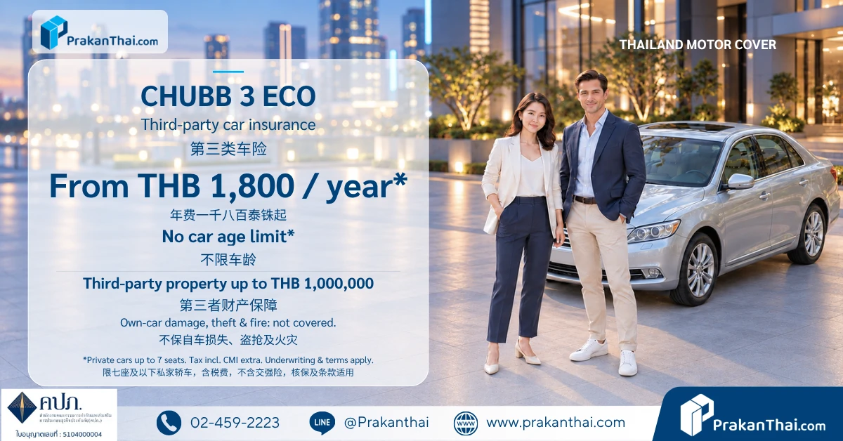 เบี้ยประกันภัยชั้น 3 เพียง 1,800 บาท คุ้มค่าที่สุดในประเทศไทย