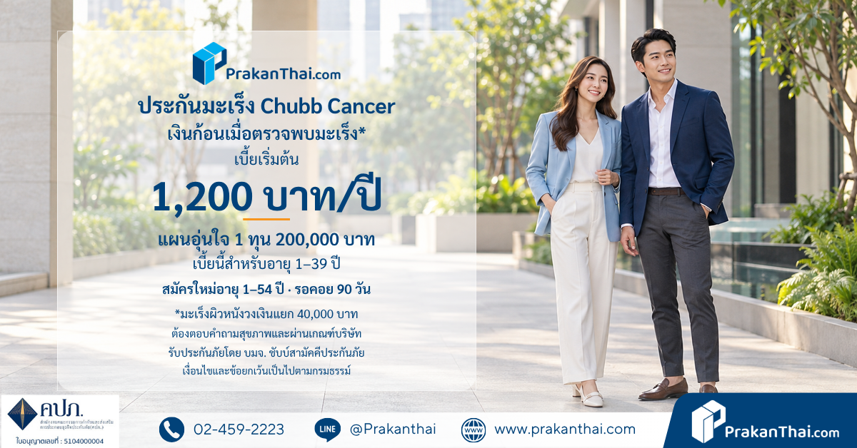 Affordable cancer insurance, Chubb Cancer, for people aged 1–54 who want to start with a premium in the low thousands of baht, from THB 1,200 per year