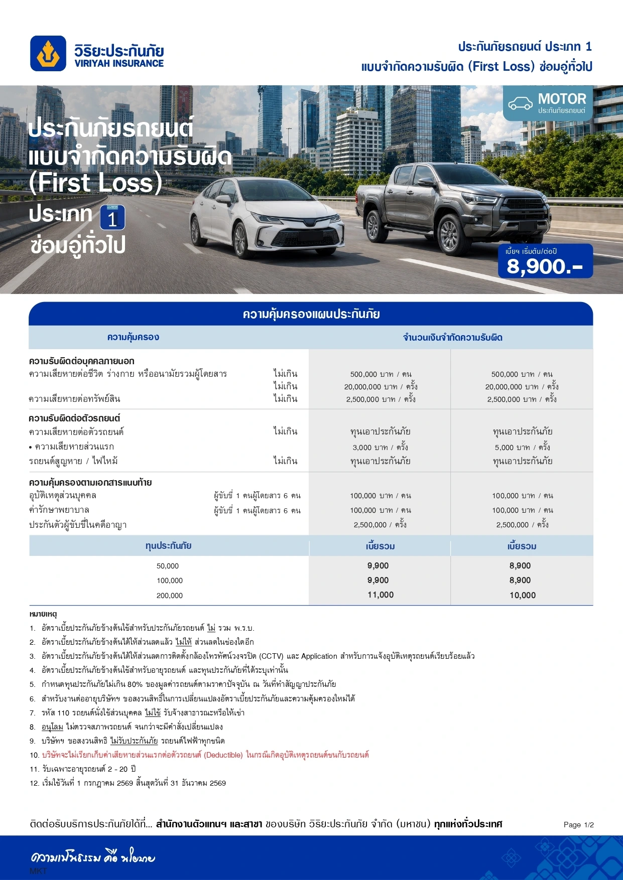 ประกันภัยรถยนต์ แบบจำกัดความรับผิด