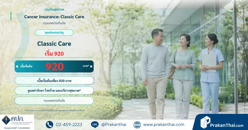 Cancer Insurance: Classic Care