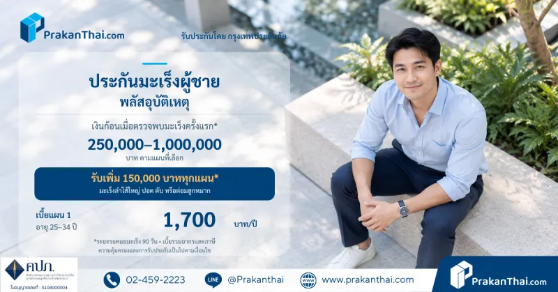ประกันมะเร็งผู้ชาย พลัสอุบัติเหตุ เริ่มต้น 1,400 บาท/ปี