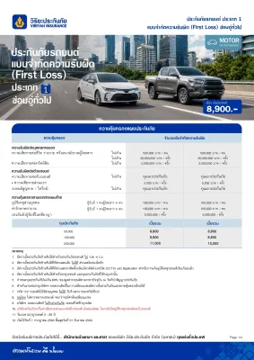 ประกันภัยรถยนต์ แบบจำกัดความรับผิด