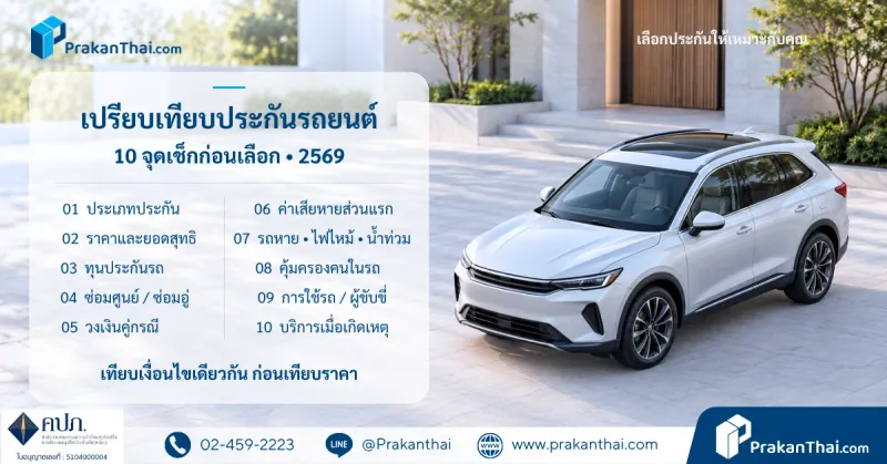 เปรียบเทียบประกันรถยนต์ 2569: 10 จุดที่ต้องดูก่อนเลือก