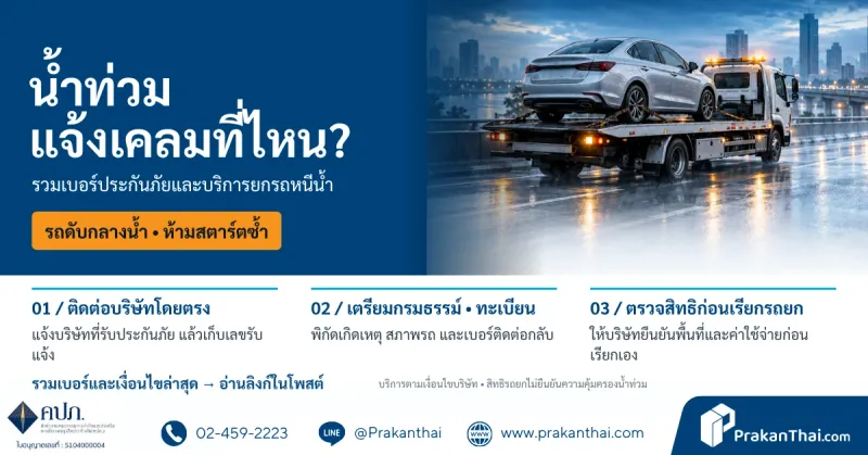 น้ำท่วมแจ้งเคลมที่ไหน? รวมเบอร์ประกันภัยและบริการยกรถหนีน้ำ 2569