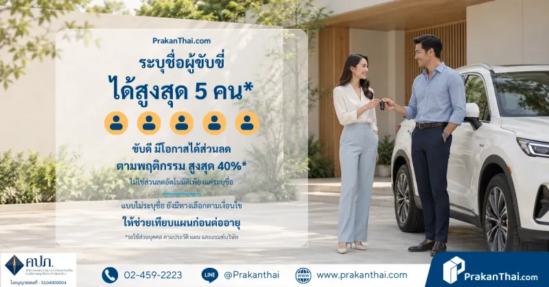 ประกันรถไม่ระบุชื่อผู้ขับขี่ ยังทำได้ไหม? ใครควรเลือก และทำไมเบี้ยคิดที่ 105%