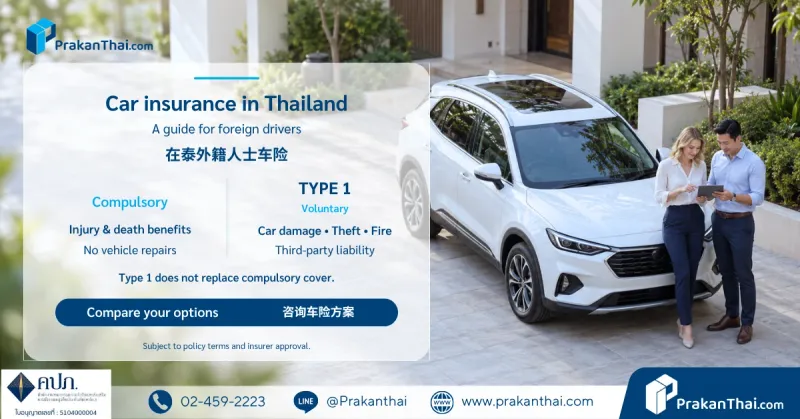 ชาวต่างชาติทำประกันรถในไทยได้ไหม? พ.ร.บ. ต่างจากชั้น 1 ยังไง